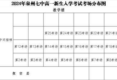 2024年8月19日高一新生入学考试考生须知