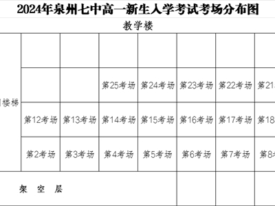 2024年8月19日高一新生入学考试考生须知